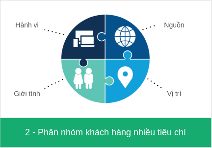 upload customers from file