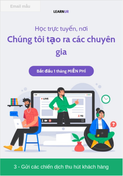 Mẫu email